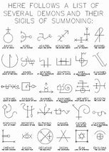 Image result for List of Demonic Symbols
