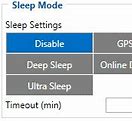 Image result for Power Sleep Button Iphon