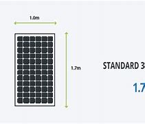 Image result for Ukuran Solar Panel