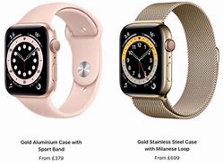 Image result for Apple Watch Black vs Rose Gold