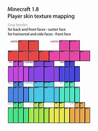 Image result for Player Texture