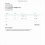 Image result for Sample Invoice Pruchasing iPhone