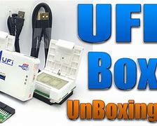 Image result for UFI Box Setup