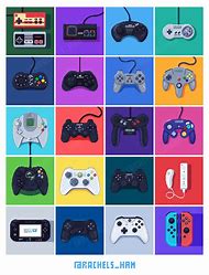 Image result for iPhone Game Controller Case