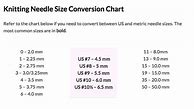Image result for Needle Size Conversion Chart