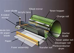 Image result for Laser Printer Designs