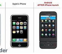 Image result for The iPhone Before iPhone SE