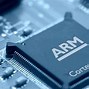 Image result for ARM Cortex Design