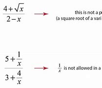 Image result for Khan Academy Rational Functions