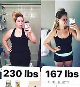 Image result for 60 Pound Weight Loss Before and After Woman