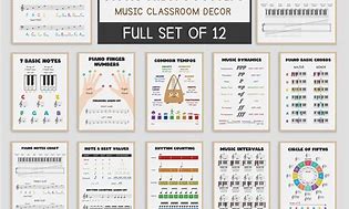 Image result for Music Theory Poster