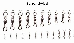 Image result for Swivel Size Chart