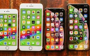 Image result for iPhone 6s Measurements mm