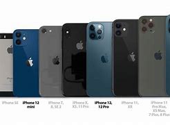 Image result for iPhone 6 vs iPhone 1 2 Size