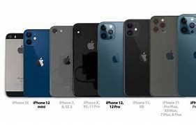 Image result for iPhone 8 and 12 Size Comparison