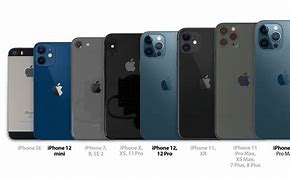 Image result for iPhone 11 External Dimensions