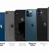 Image result for Cell Phone Comparisons Side by Side