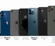Image result for iPhone Sizes Side by Side X