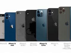 Image result for iPhone 11 Size Comparison 7