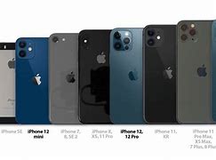 Image result for iPhone 8 Sizes Side by Side