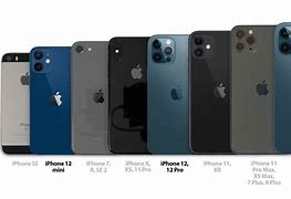 Image result for Ultimate iPhone Comparison