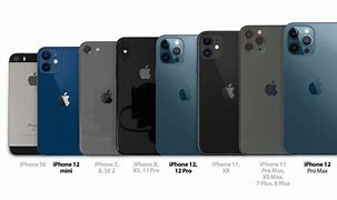 Image result for iPhone 12 Mini Size Dimensions