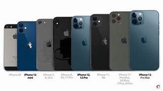 Image result for iPhone 12. Compare