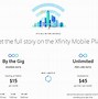 Image result for Xfinity Mobile Deals