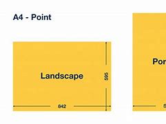 Image result for Common Photo Print Sizes