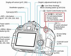 Image result for Diagram the Manual Lock Button On a SE iPhone 3rd Generation