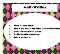 Image result for Anchor Chart 8th Grade