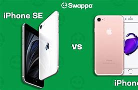 Image result for iPhone SE 2nd Gen New/Unused