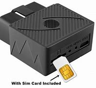 Image result for Sim Card for GPS Tracking