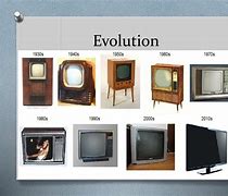Image result for Evolution of TV Models