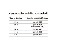 Image result for Metric Tubing Sizes Chart