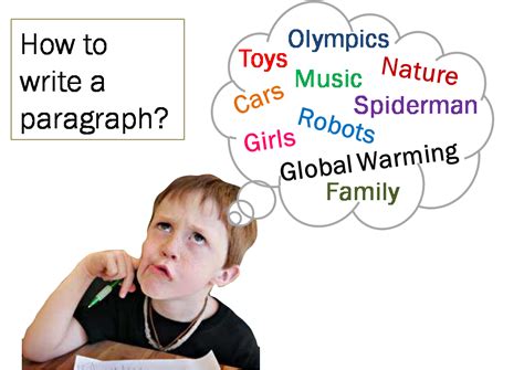 Image result for How to Make Paragraph