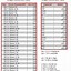 Image result for Full Height and Weight Conversion Chart