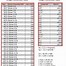 Image result for Height in Centimeters Chart