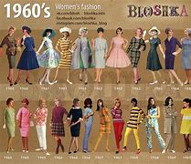 Image result for Popular Fashion 1960