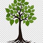 Image result for Rooted SVG