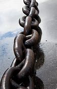 Image result for Large Anchor Chain