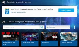 Image result for Intel Website