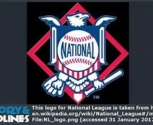 Image result for 1876 National League