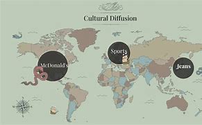Image result for Cultural Diffusion Map