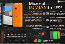Image result for Microsoft Lumia Wallpaper