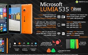 Image result for Uchiha Lumia 640 Wallpaper