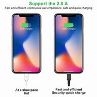 Image result for iPhone 8 Plus Charger