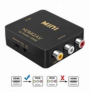 Image result for HDMI to Phono Cable