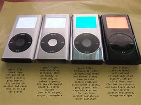 Image result for 2nd Gen iPod Mini with Clip