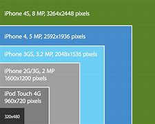 Image result for iphone 7 sizes sizes versus 6 plus
